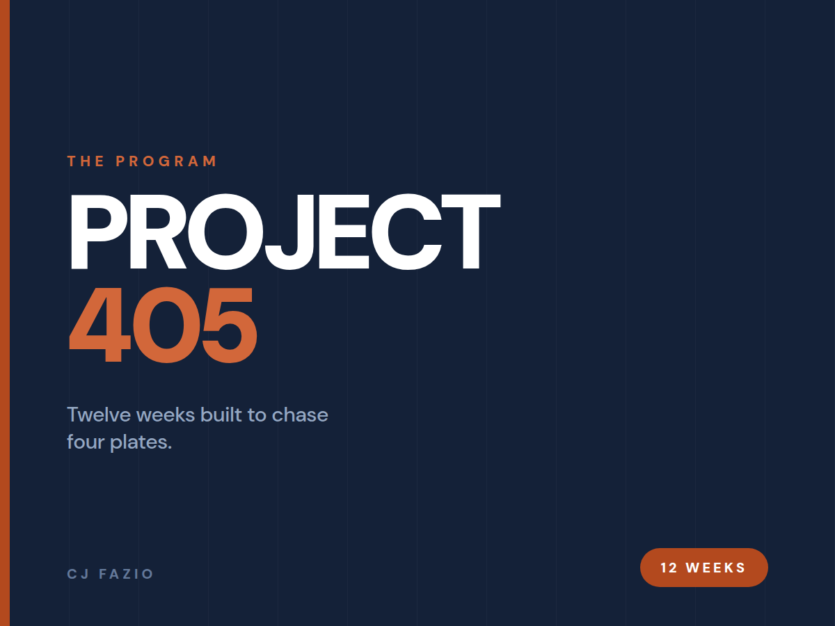 Project 405, a training program by CJ Fazio